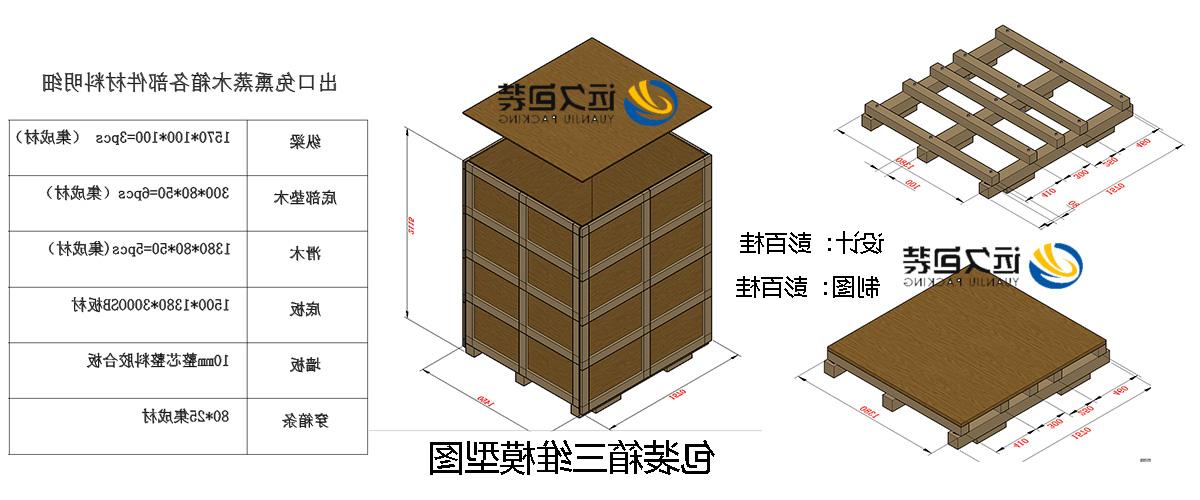 <a href='http://dv9c.kshgxm.com'>买球平台</a>的设计需要考虑流通环境和经济性